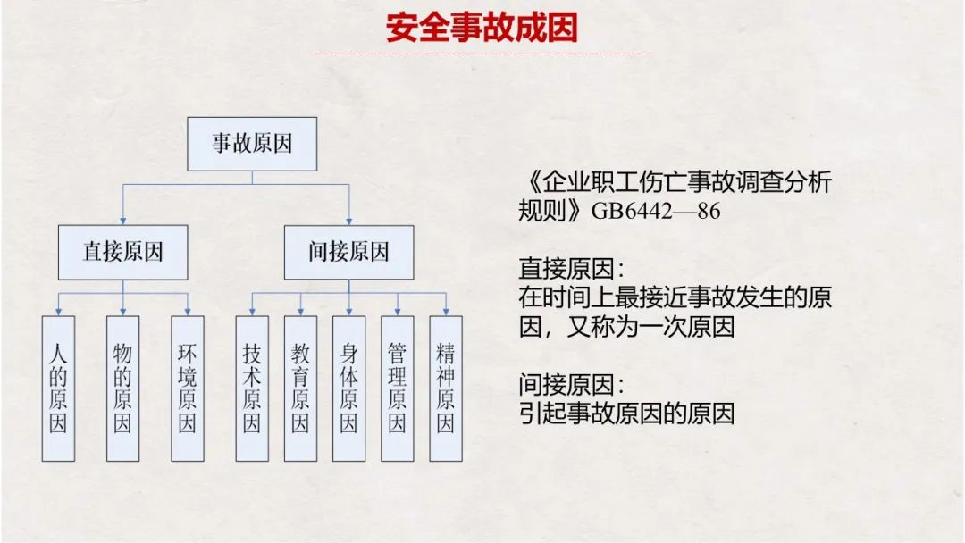 (图8)