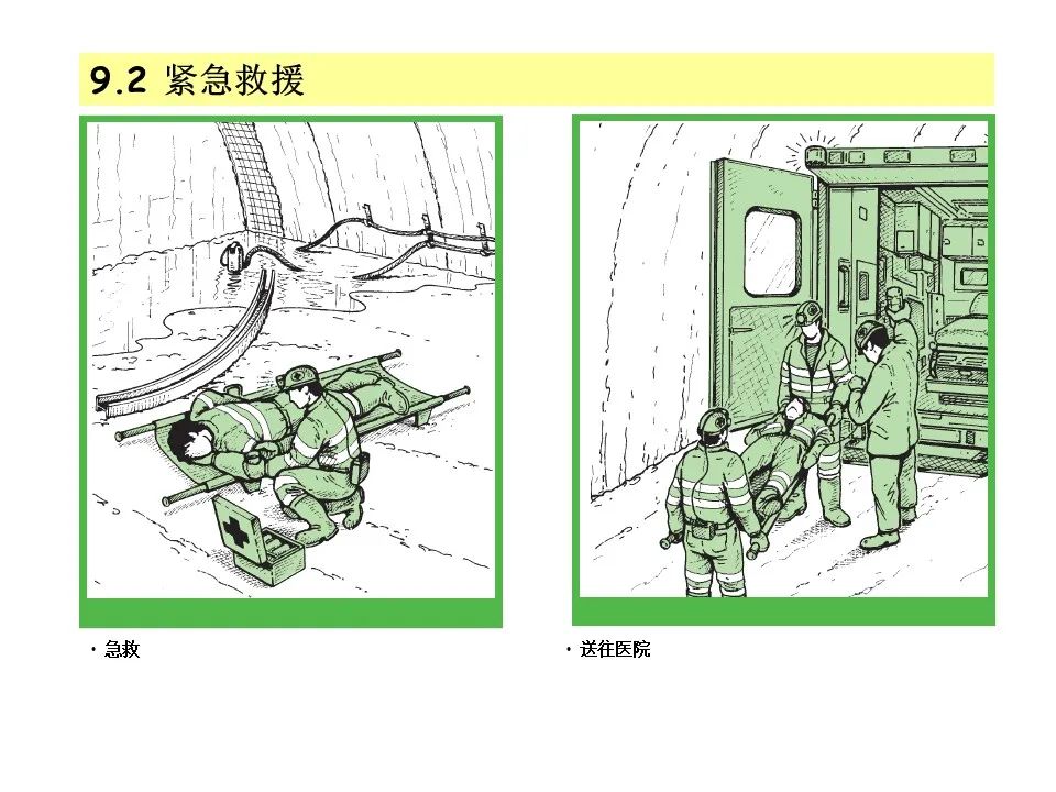隧道施工安全教育培训(图14)