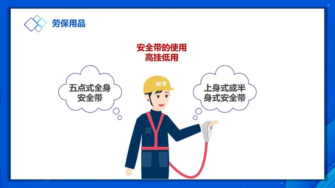 施工现场安全培训(图5)