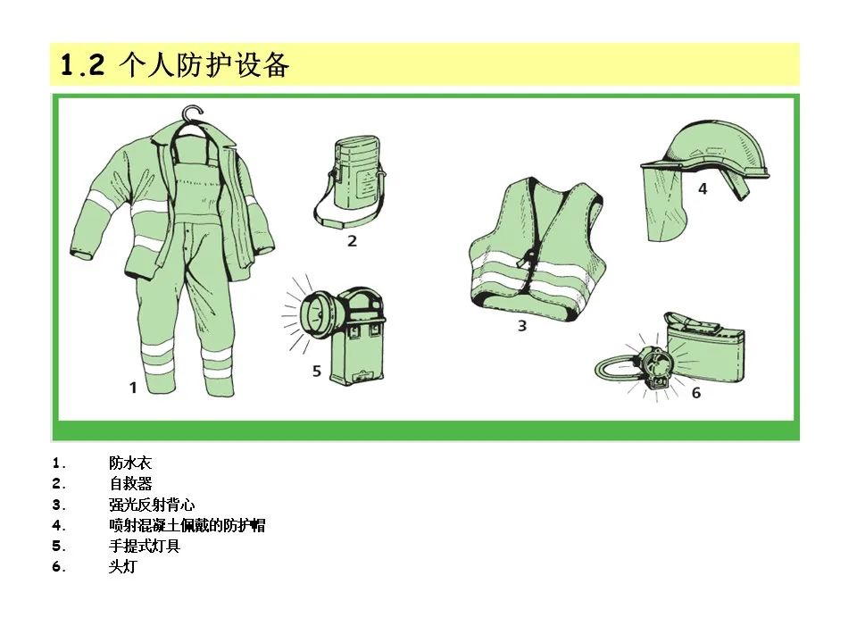隧道施工安全教育培训(图4)