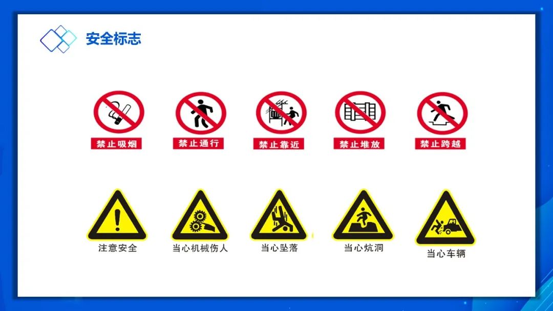 施工现场安全培训(图4)