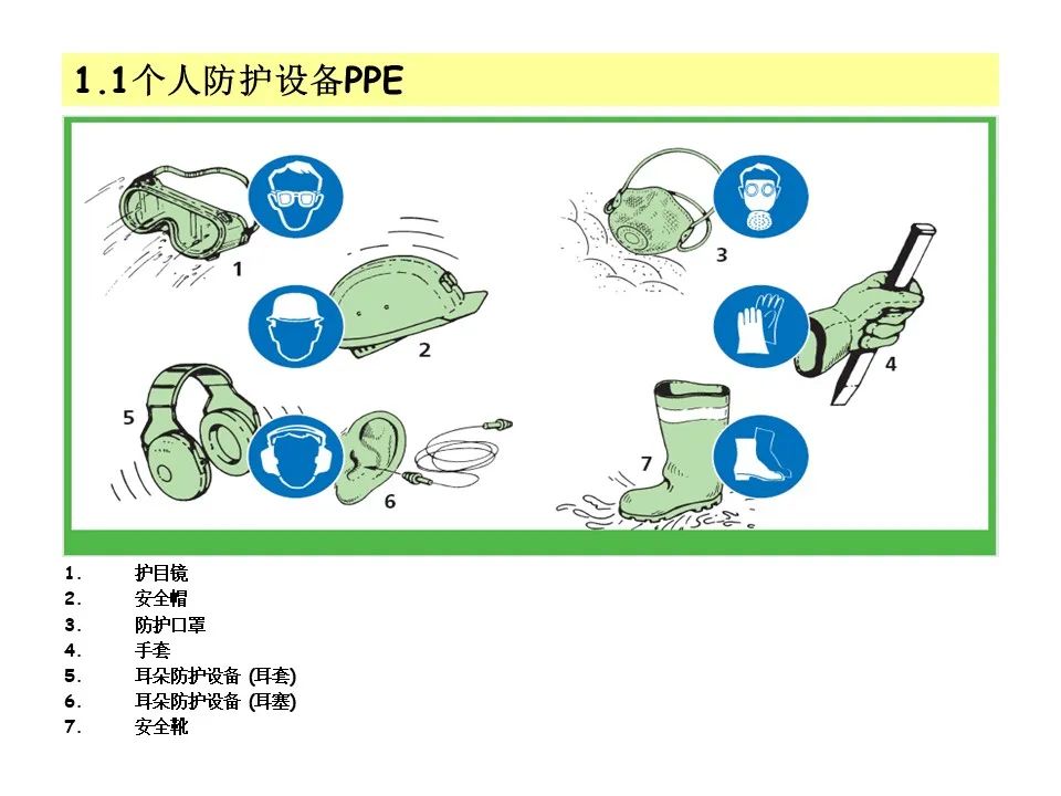 隧道施工安全教育培训(图3)