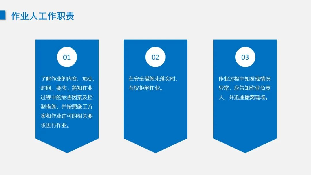 课件 | 动土作业安全管理培训(图14)