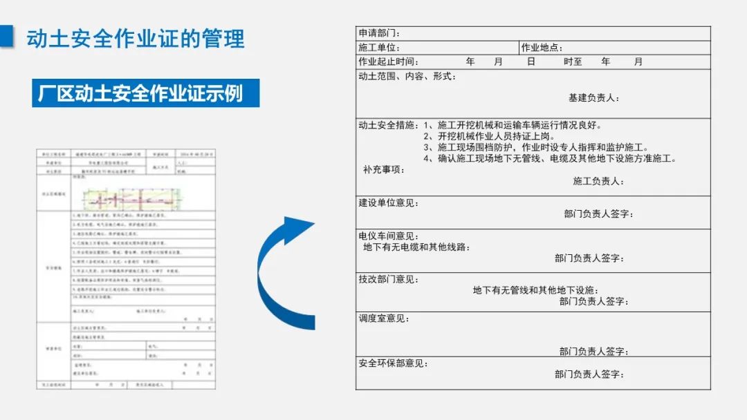 课件 | 动土作业安全管理培训(图6)