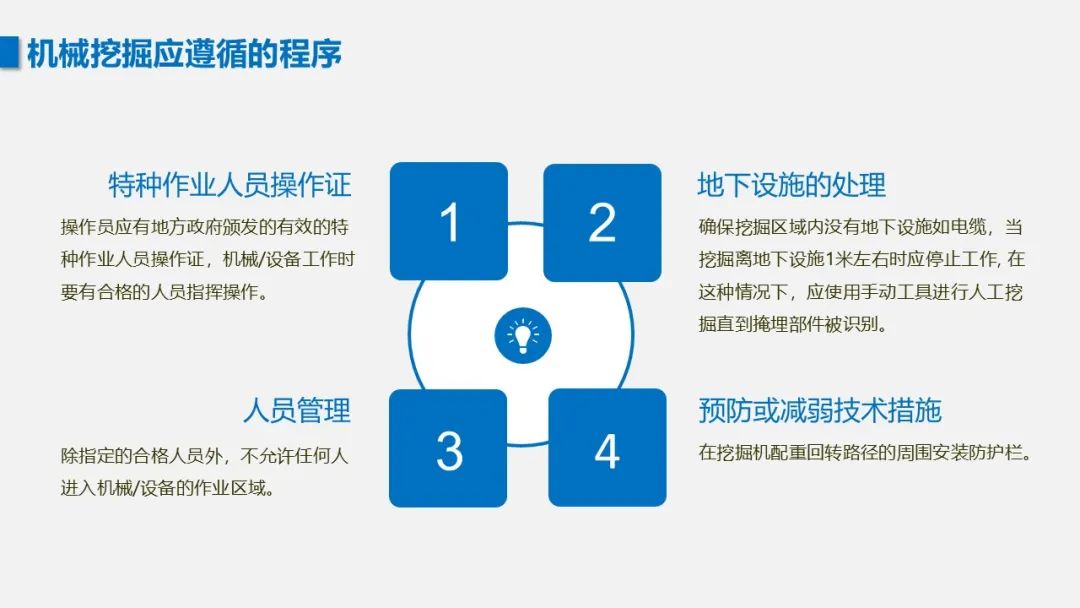 课件 | 动土作业安全管理培训(图11)