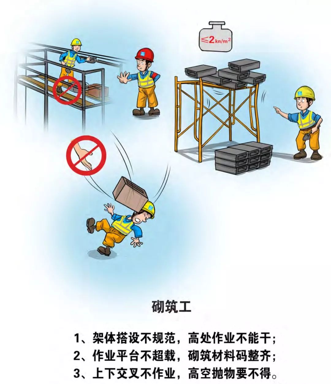 施工现场安全手册(图2)