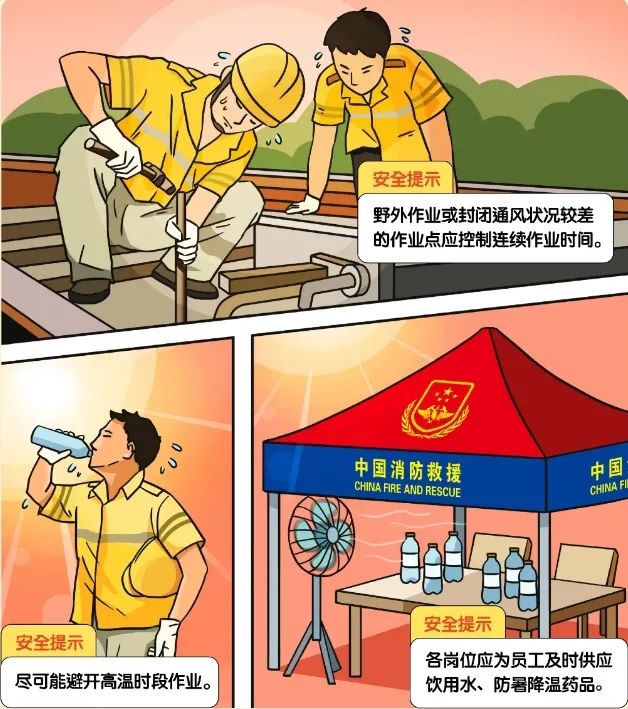 安全生产建设工程施工，要警惕这些危险！(图6)