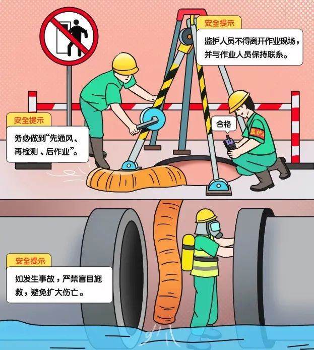 安全生产建设工程施工，要警惕这些危险！(图7)