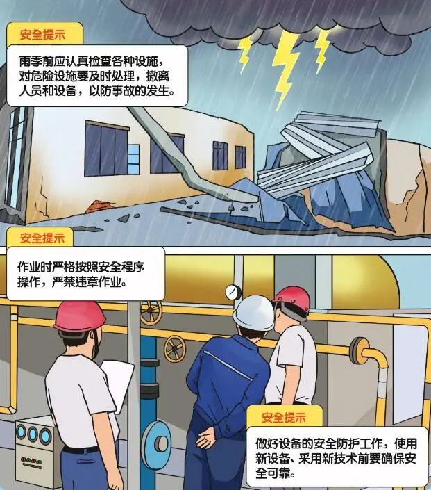 安全生产建设工程施工，要警惕这些危险！(图2)