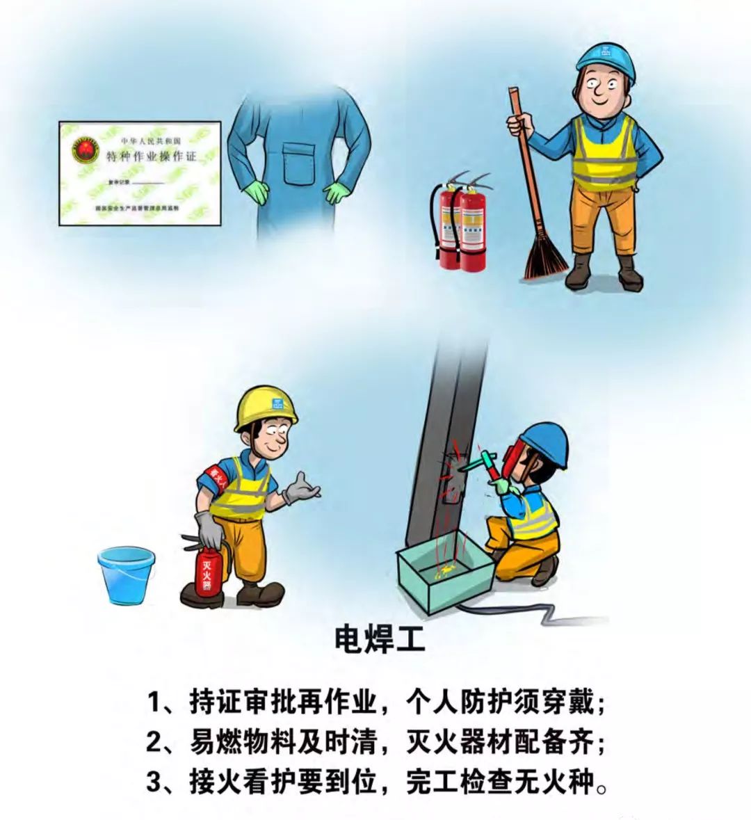 施工现场安全手册(图3)