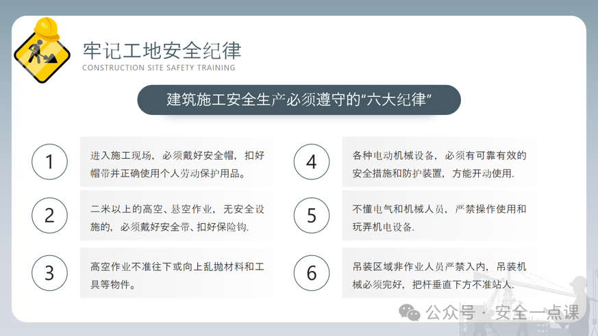 建筑工地安全施工(图11)