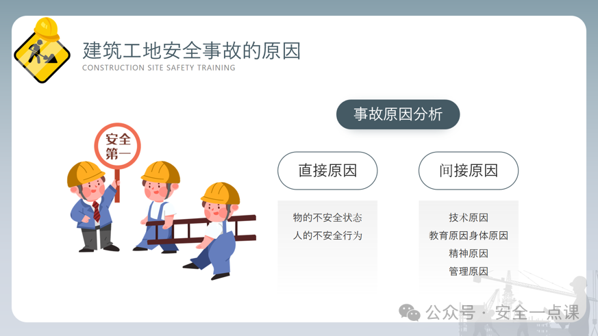 建筑工地安全施工(图2)
