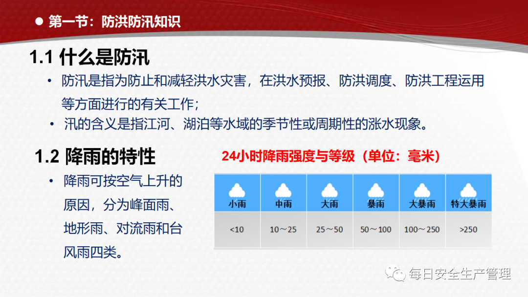 (图9)