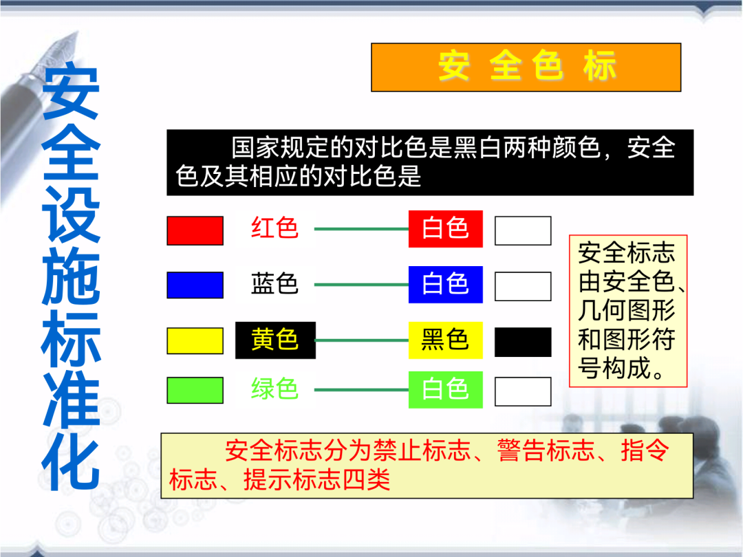 施工安全教育培训(图1)