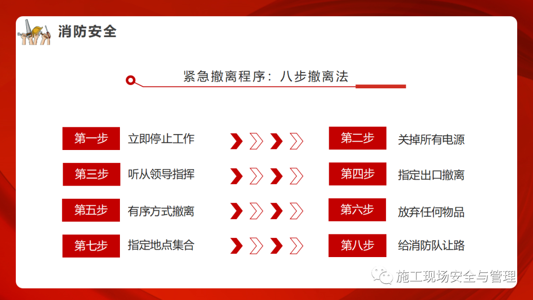一线员工安全意识及安全知识培训——附：新员工入场安全培训(图11)