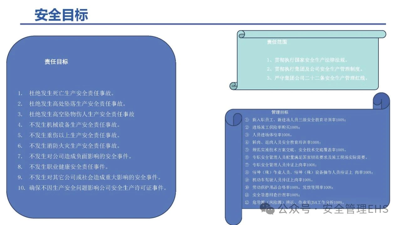 钢结构施工安全管理要点培训(图1)