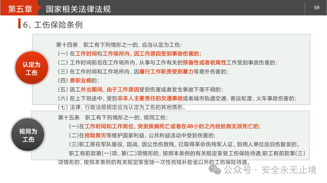 2025年员工基础安全知识教育培训(图16)