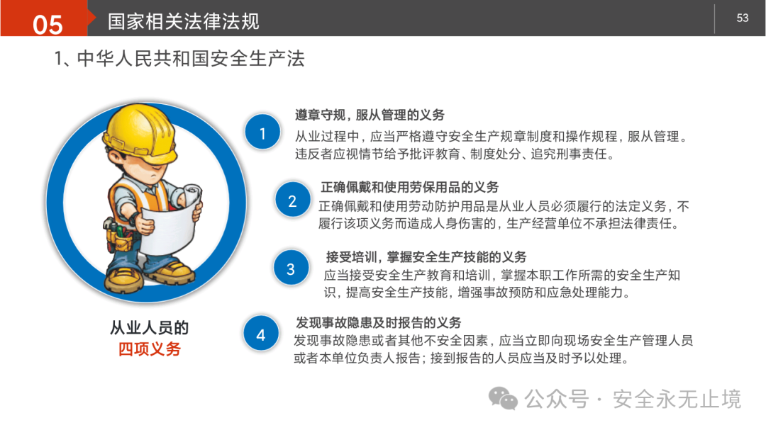 2025年员工基础安全知识教育培训(图14)