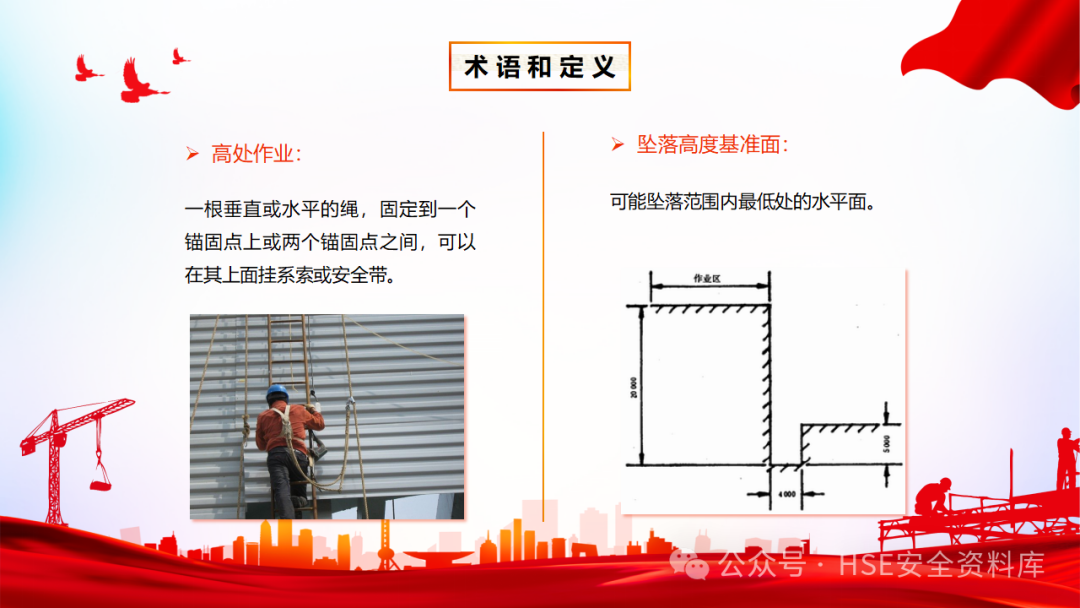 高处作业安全培训(图2)