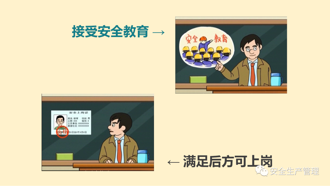 新员工入职安全教育培训(图2)