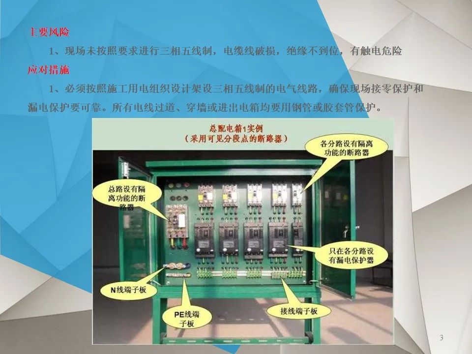施工现场电工安全教育培训(图1)