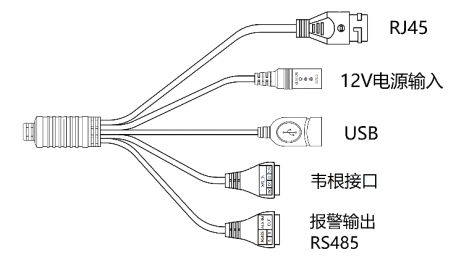 ADX-FS220HBJ-HPL 7英寸双目人脸识别终端(图1)