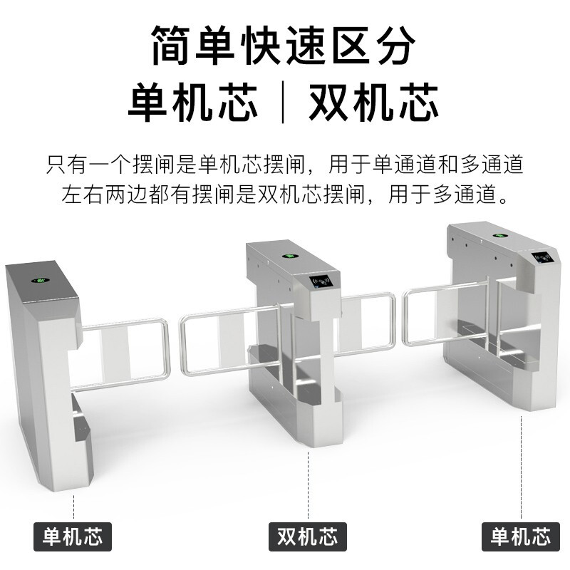智能摆式通道闸机（单/双驱动模式）