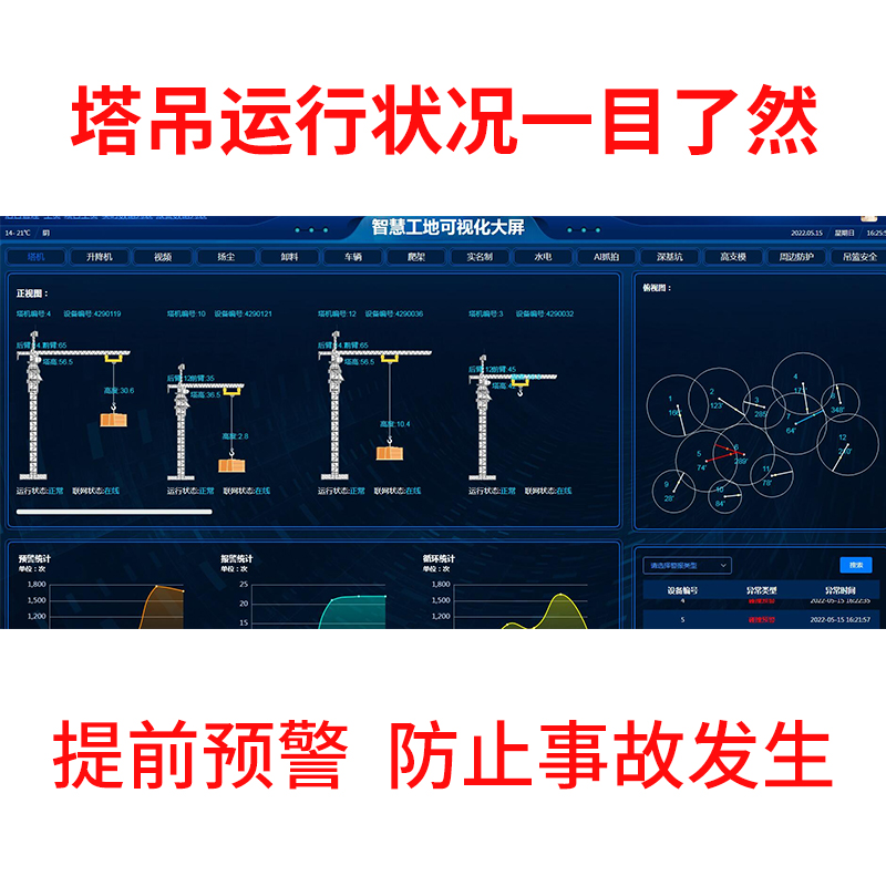 智能升级版塔机吊钩可视化监控系统(图1)