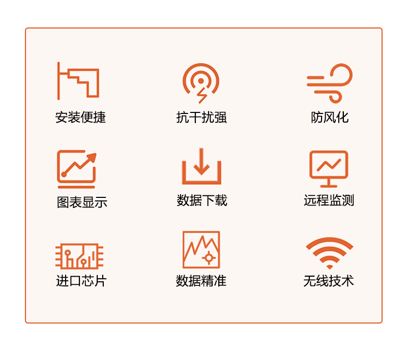 大体积混凝土数字化温度监控系统(图2)