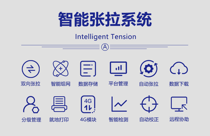 桥梁预应力数字化张拉控制系统(图2)