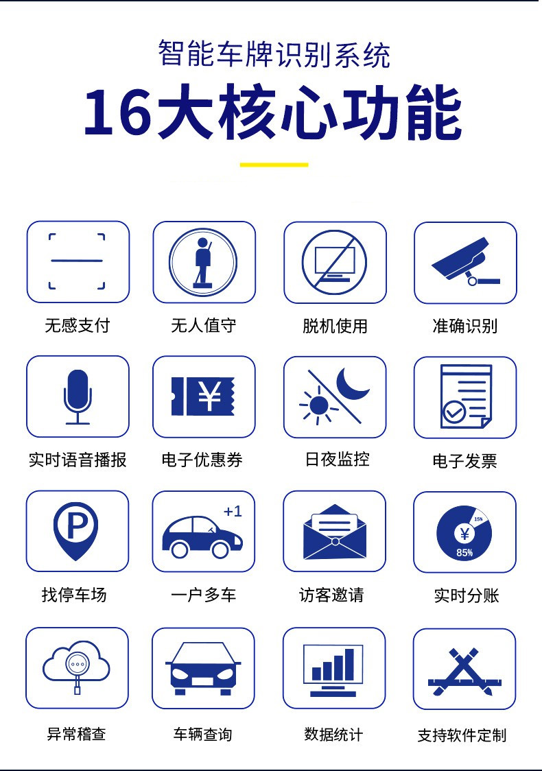 住建领域工程车辆智能识别监管系统（智慧工地数据对接平台）(图4)