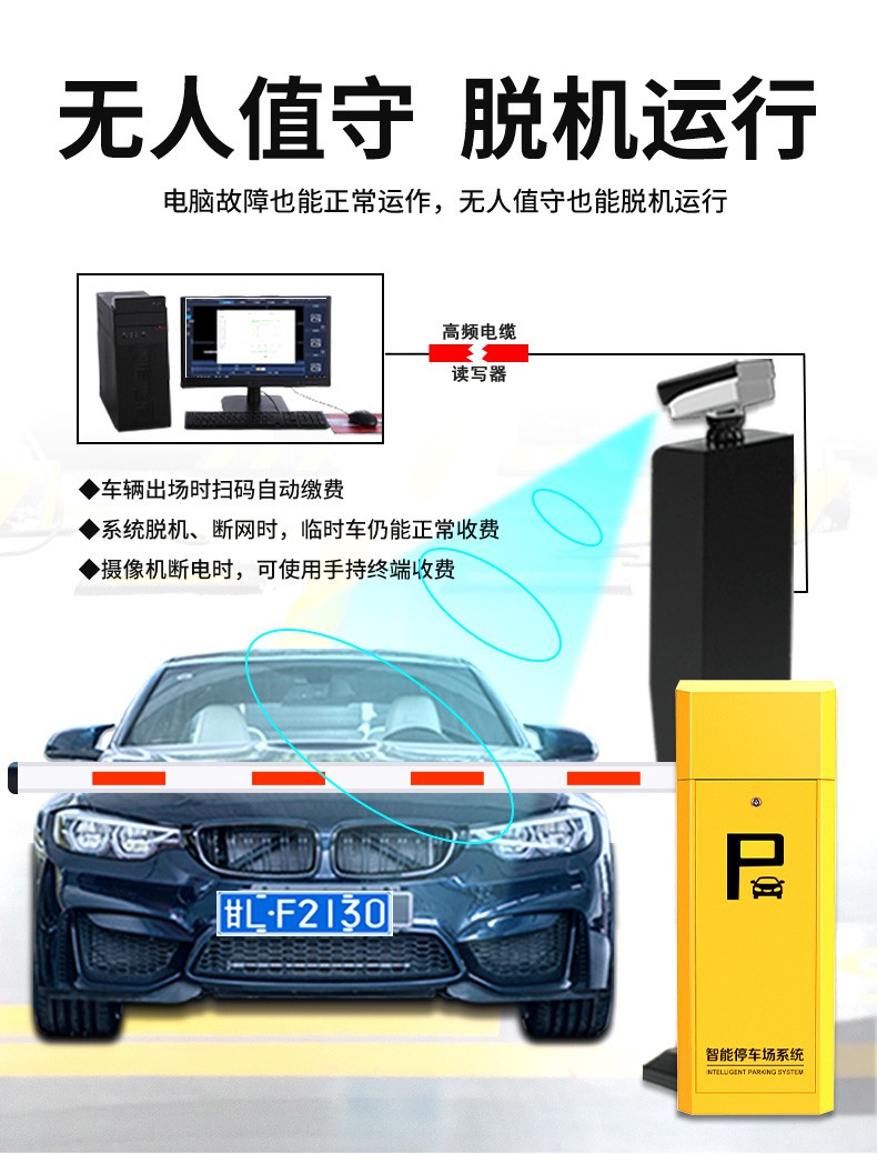 住建领域工程车辆智能识别监管系统（智慧工地数据对接平台）(图3)