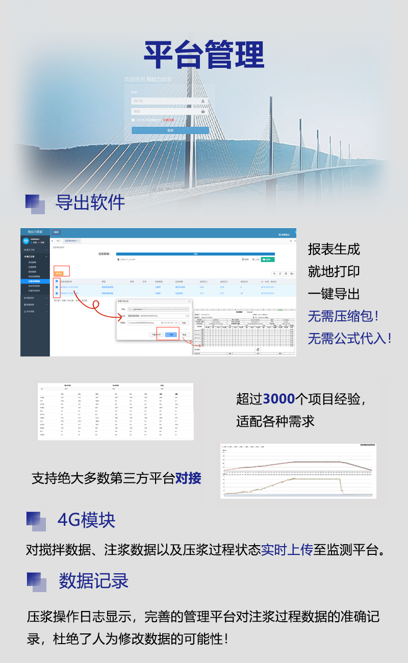 预应力结构智能压浆测控系统(图2)