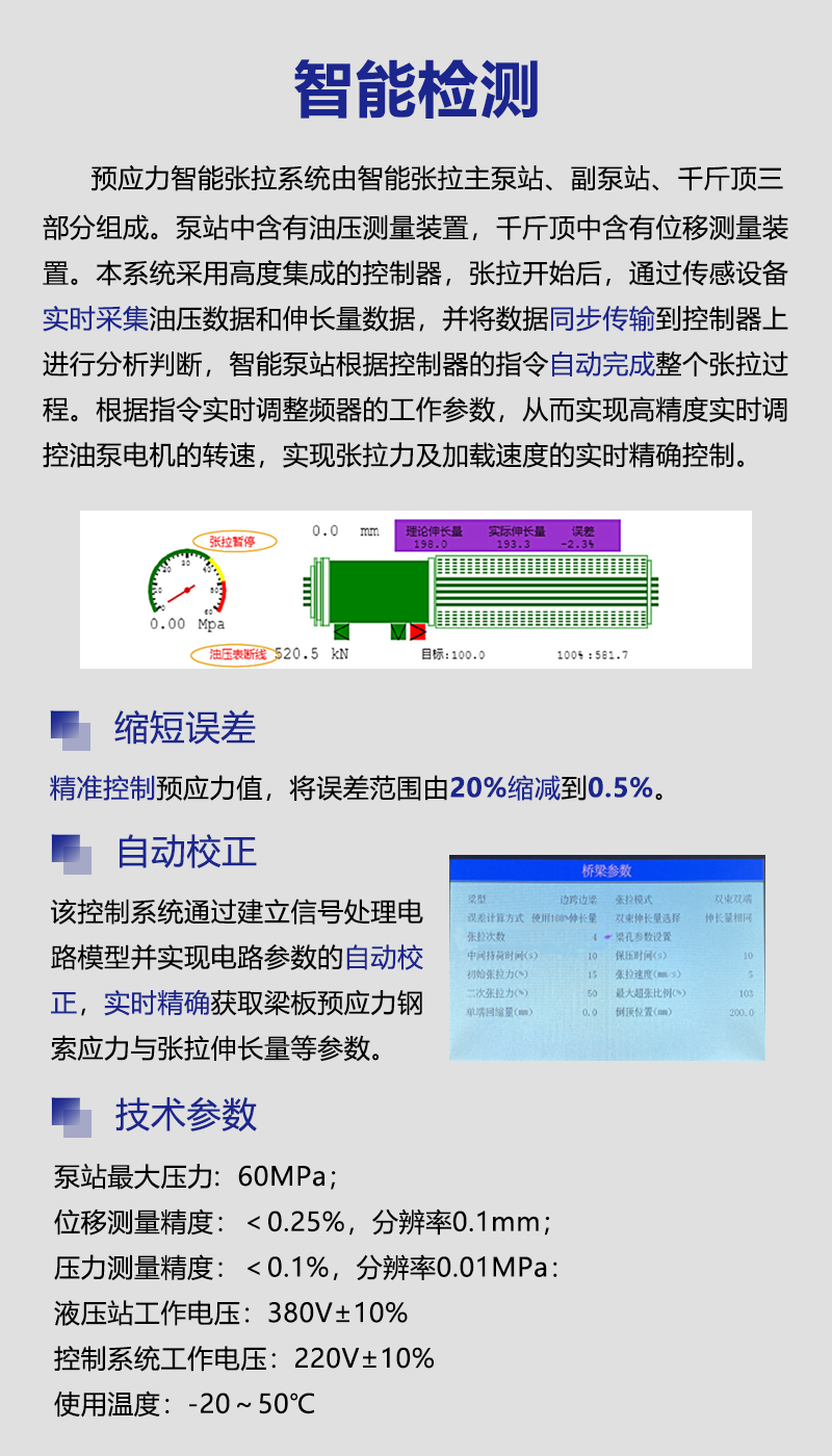桥梁预应力数字化张拉控制系统(图7)