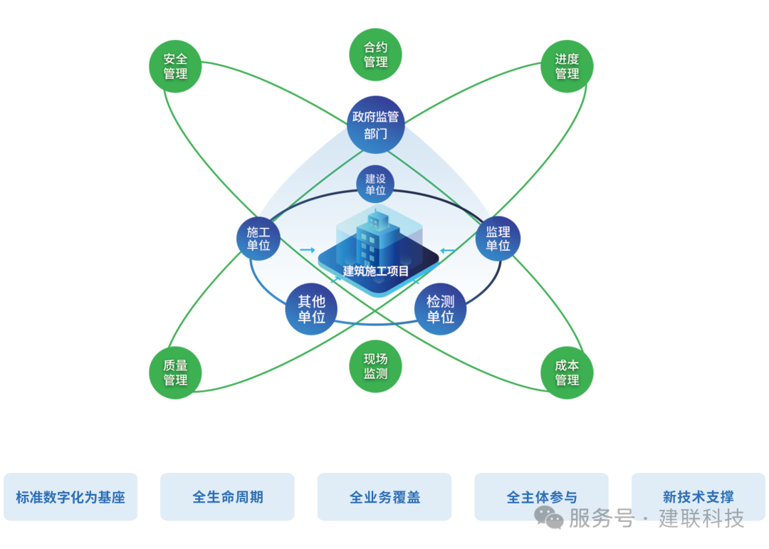 2025五一节后复工安全培训(图1)