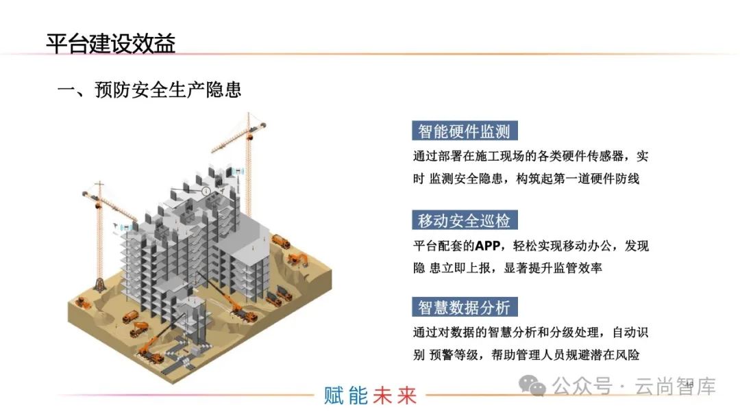 安全智慧工地管理平台解决方案(图6)