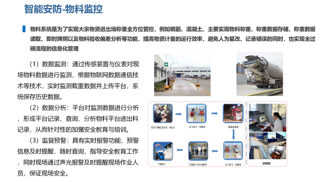 破解施工管理难题，引领建筑行业新变革(图6)