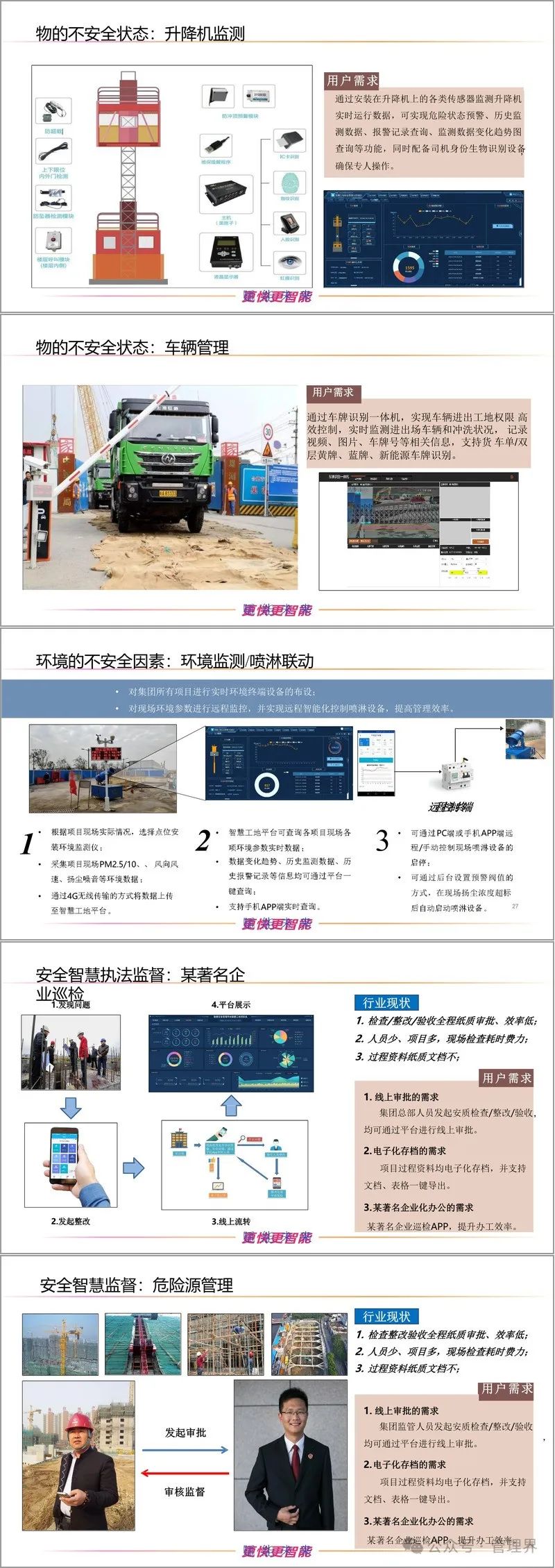 安全生产月系列活动，筑牢建筑安全防线(图1)