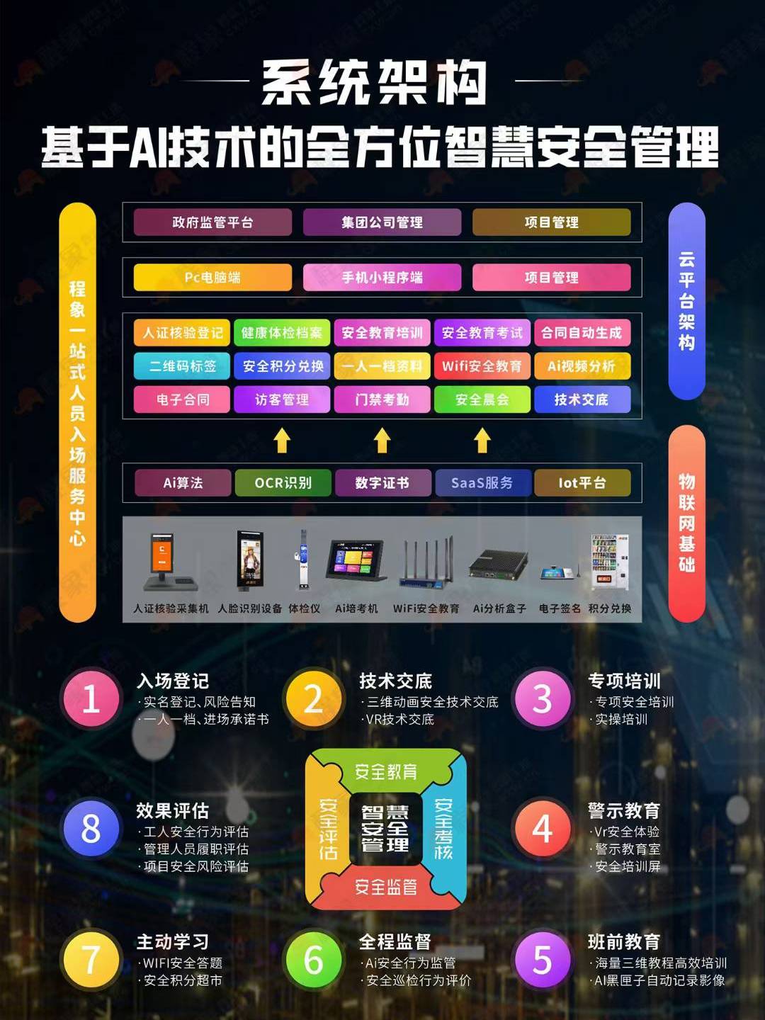 ”一站式人员服务中心“全流程升级(图2)