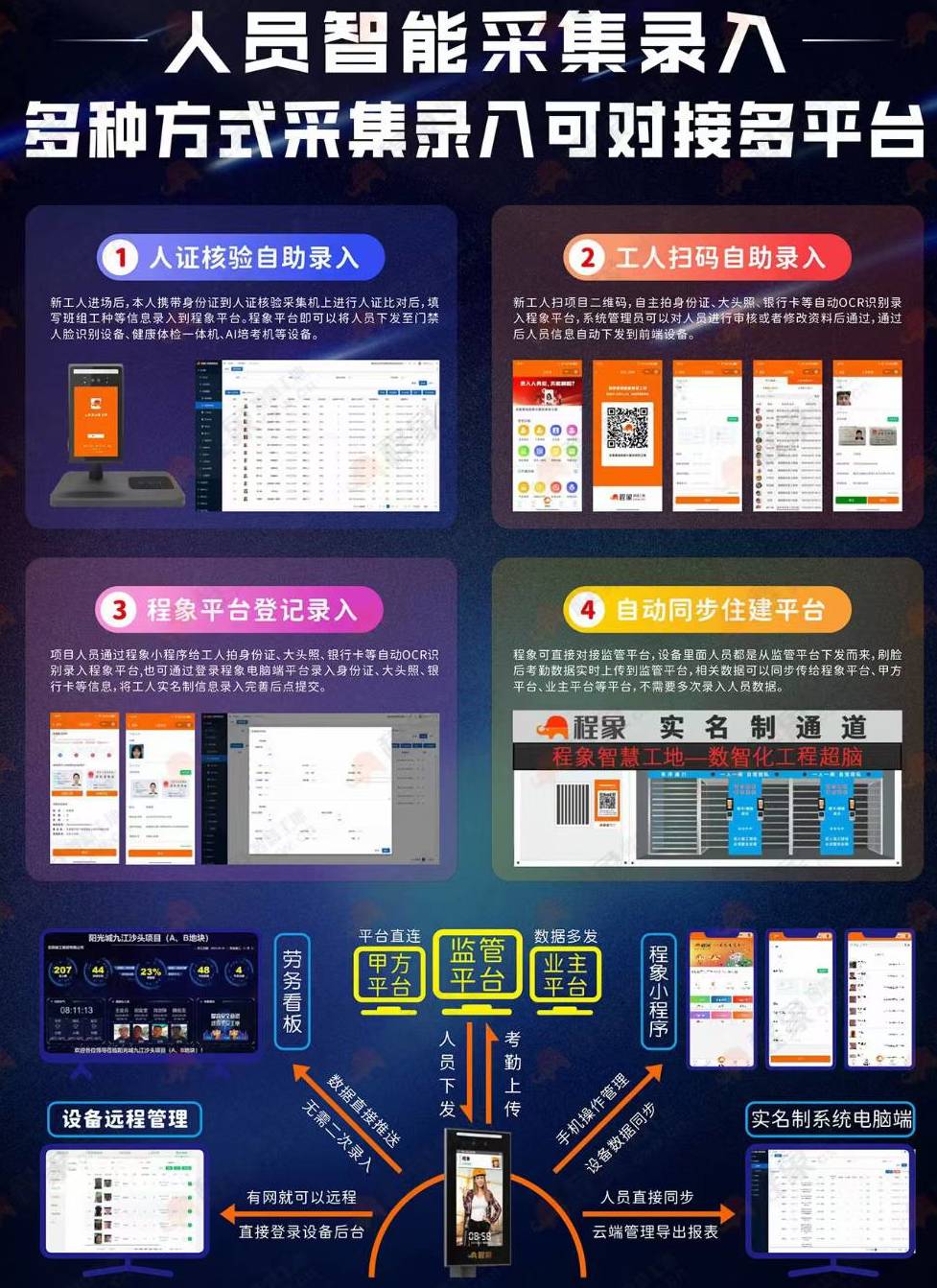 ”一站式人员服务中心“全流程升级(图4)