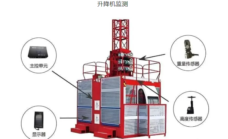 (图4) (图4)