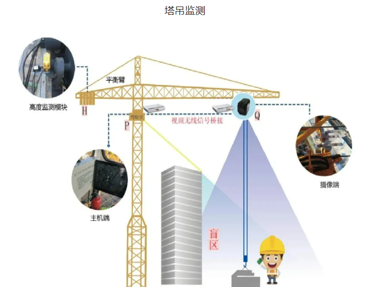 (图2) (图2)