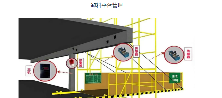 (图9) (图9)