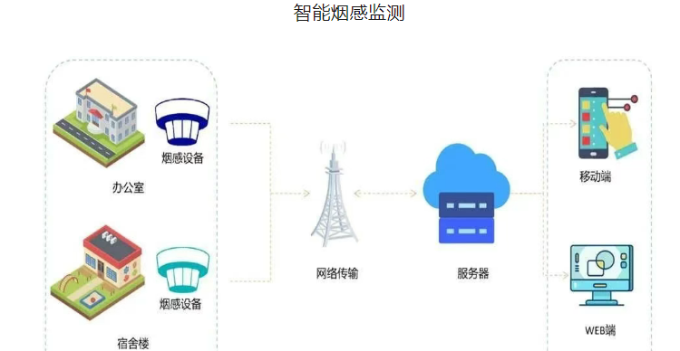 (图14) (图14)