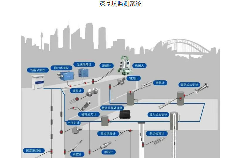 (图10) (图10)
