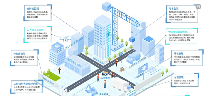 (图1)